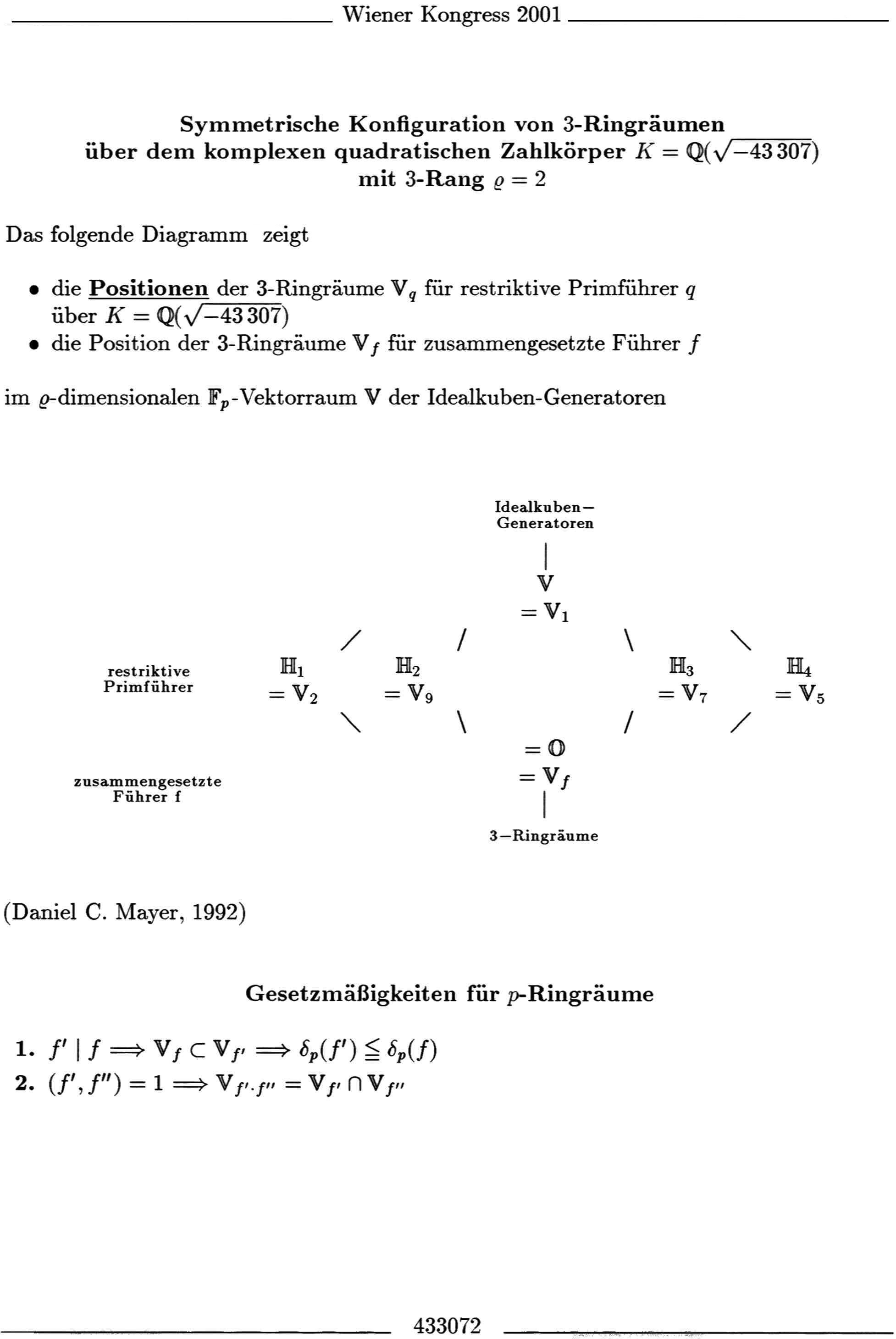 Symmetrisches Diagramm von Ringr&auml;umen