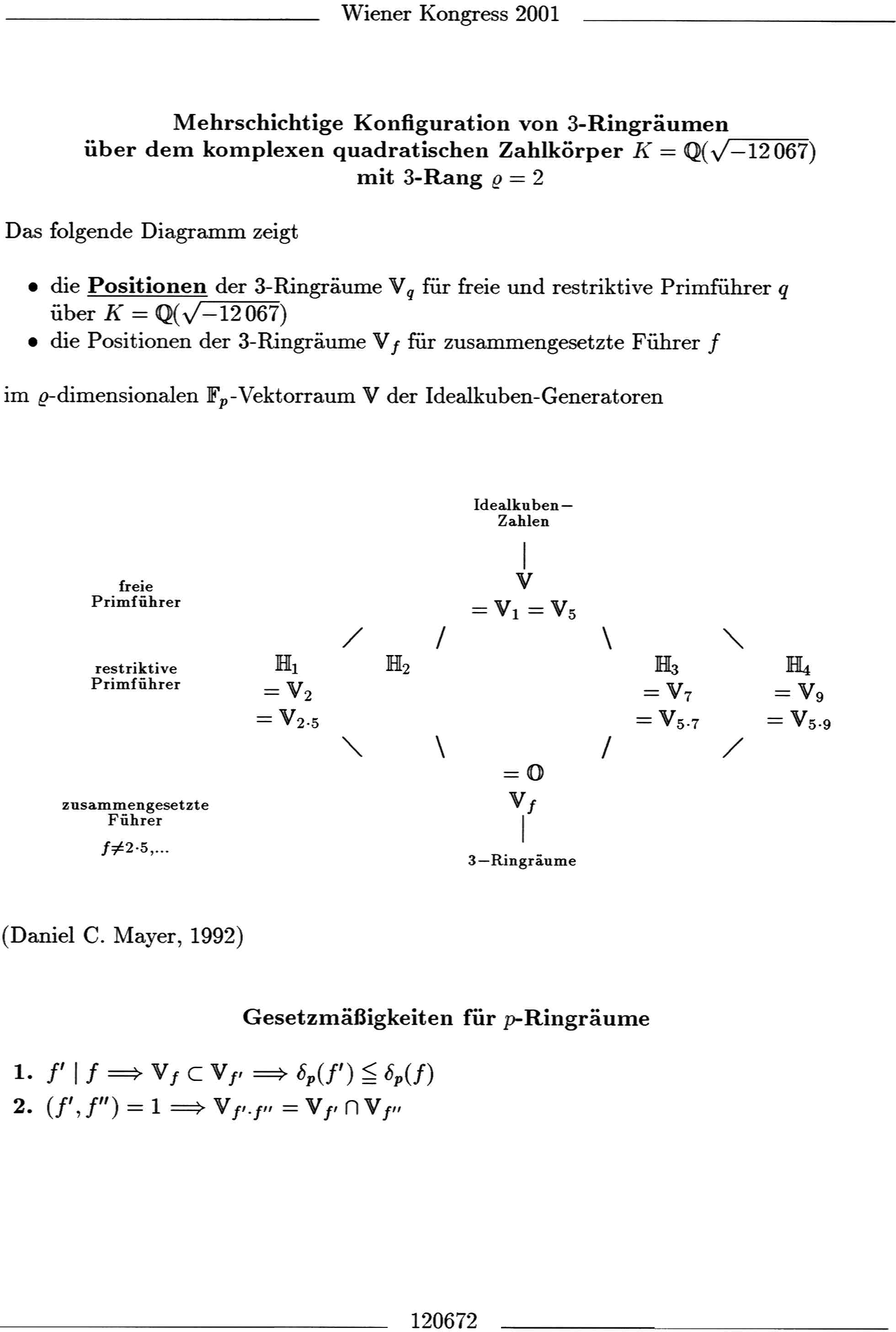 Mehrschichtige Konfiguration von Ringr&auml;umen